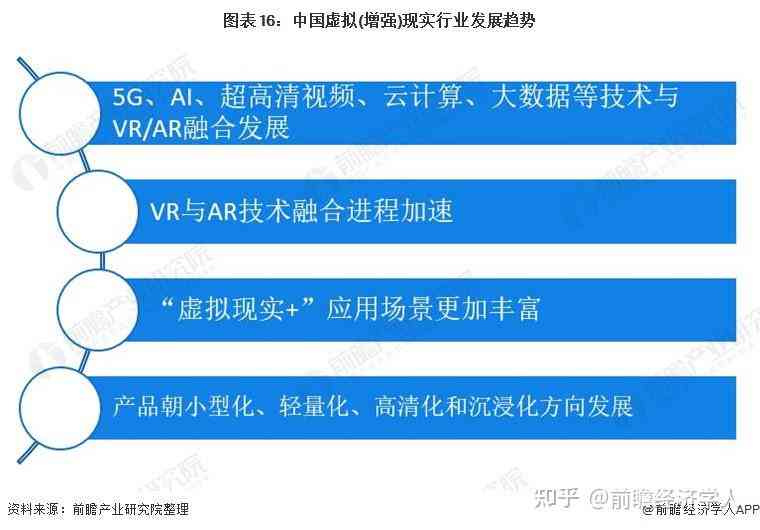 AI主播发展趋势与全面应用解析：涵技术、市场、用户需求及未来展望