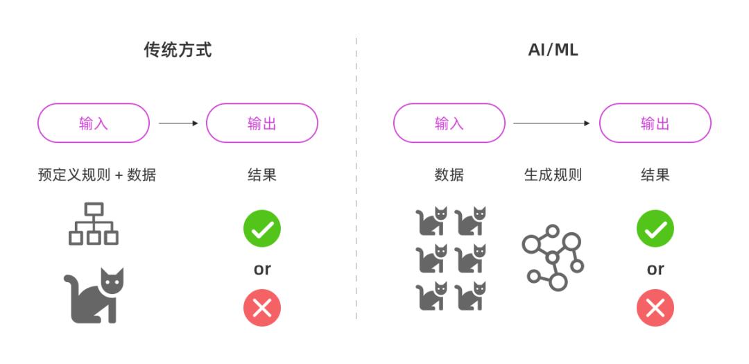 什么是AI主播技术：核心原理与工作机理解析
