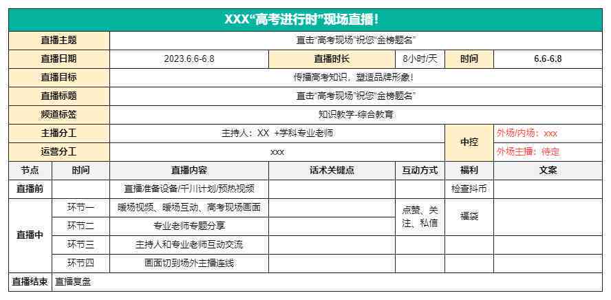 全方位直播间话术脚本攻略：涵开场、互动、促销、告别全场景应用