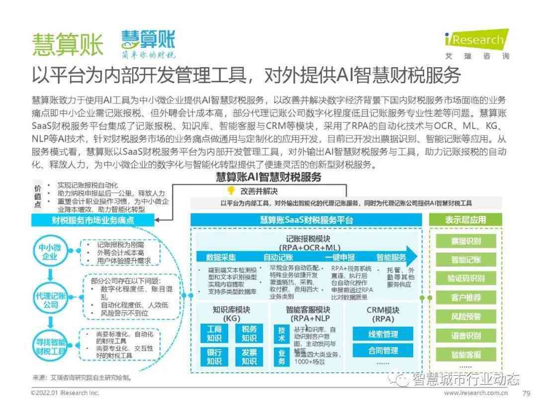 智能AI审核方案设计与实报告撰写指南