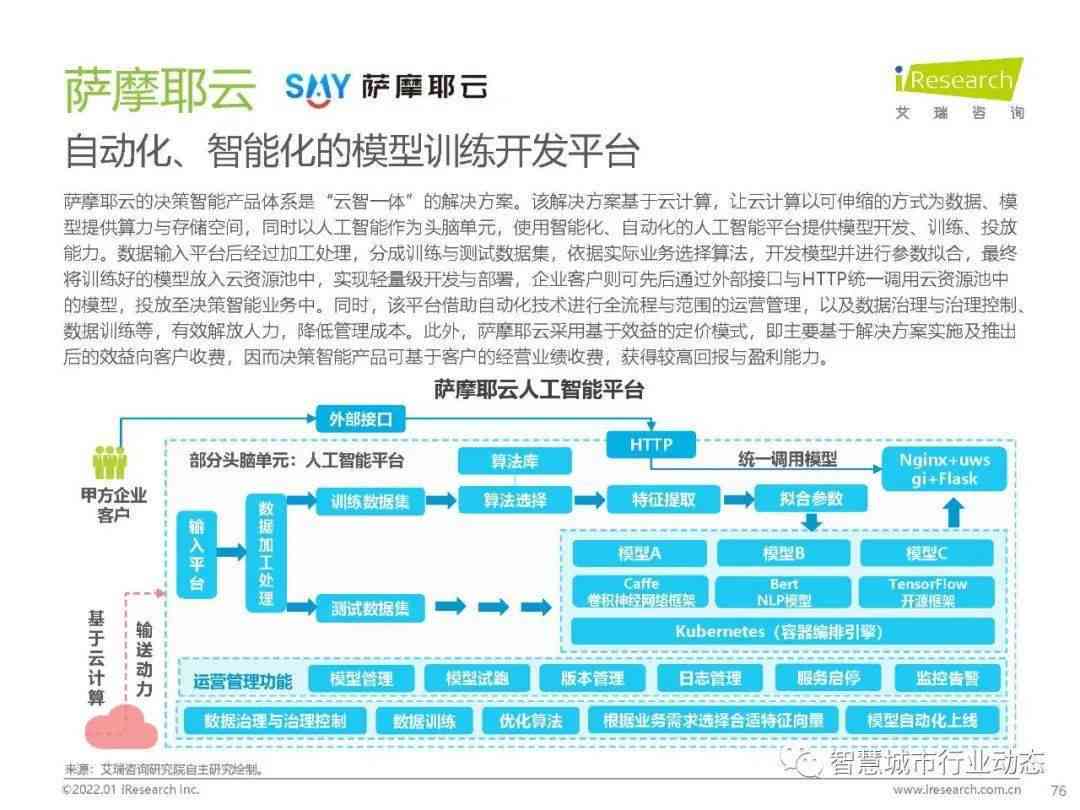 智能AI审核方案设计与实报告撰写指南