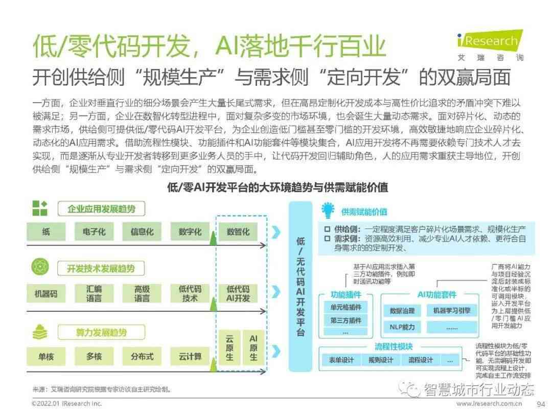 智能AI审核方案设计与实报告撰写指南