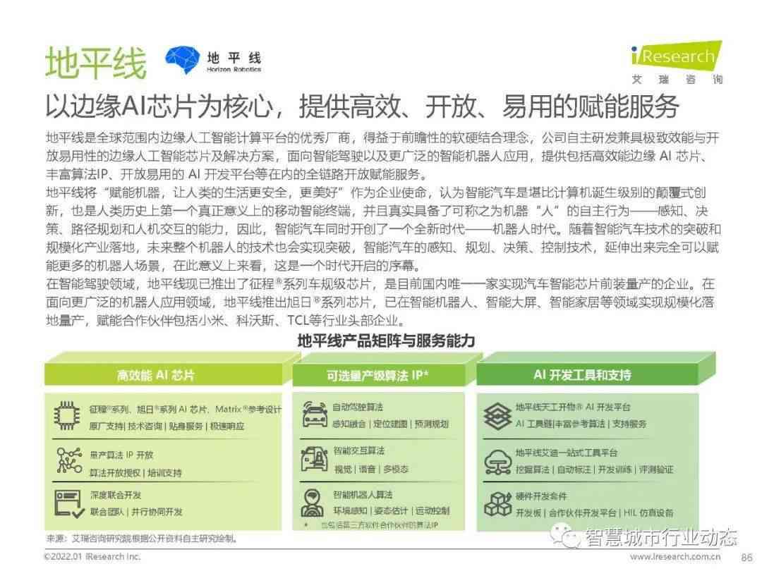 智能AI审核方案设计与实报告撰写指南