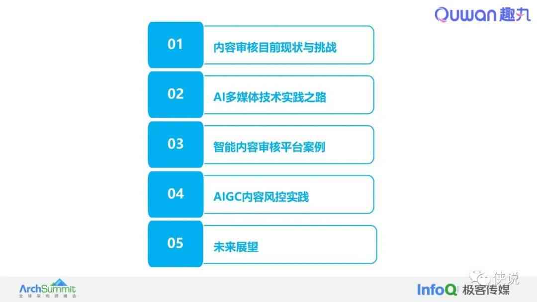 AI审核前景：AI智能内容审核与AIB审核员考试要点