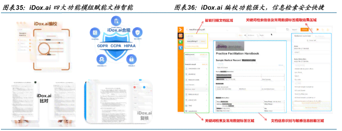 ai审核方案报告