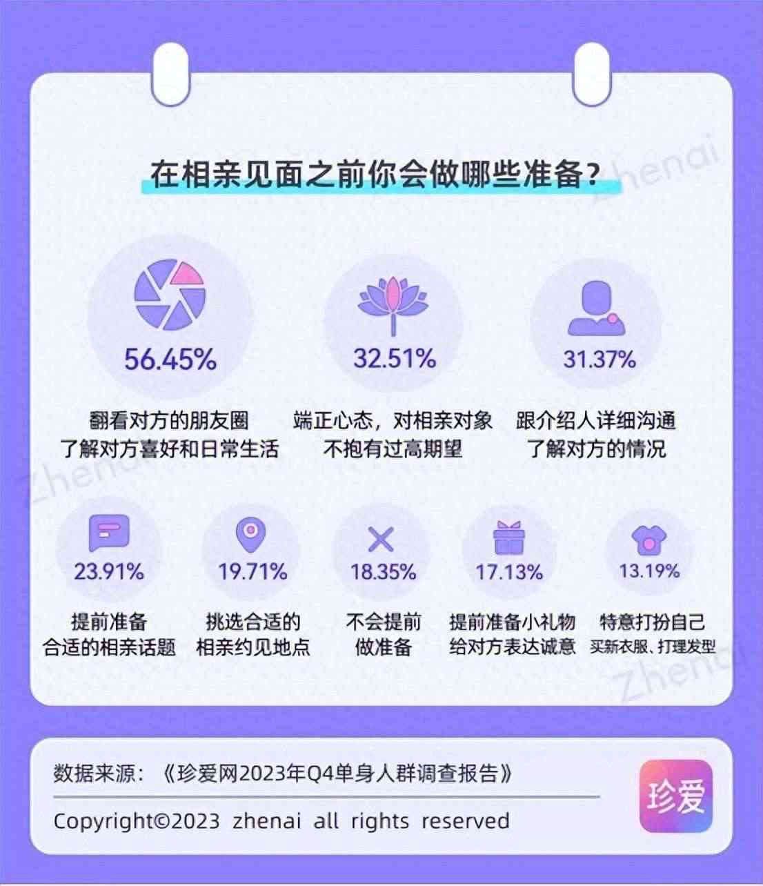 全方位爱情揭秘：深度调查与解读现代爱情现象报告