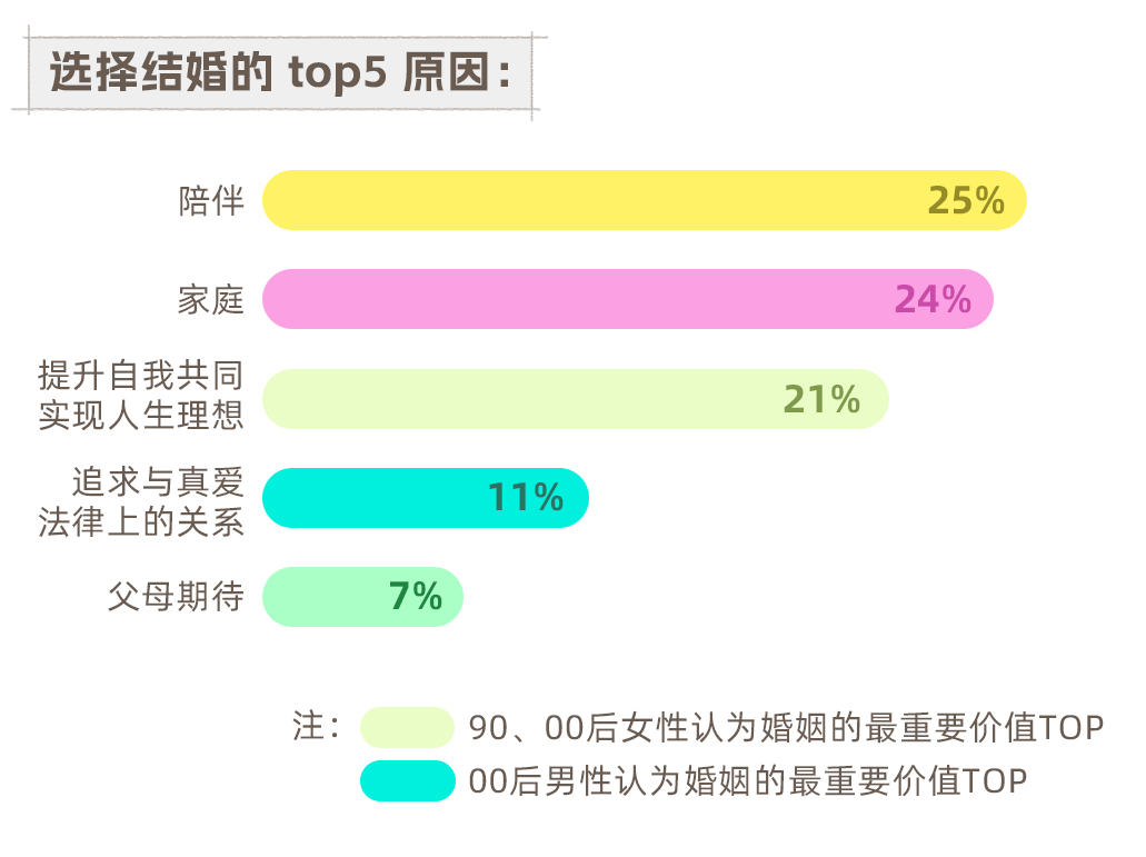 全方位爱情揭秘：深度调查与解读现代爱情现象报告