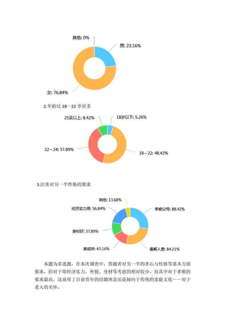 全方位爱情揭秘：深度调查与解读现代爱情现象报告