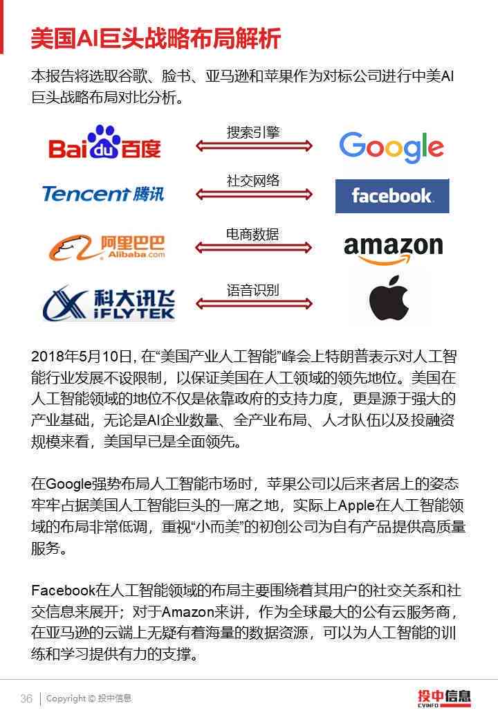 ai调查报告文章