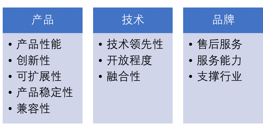 AI生成文案的适用性分析：能否直接使用及如何优化以满足多场景需求