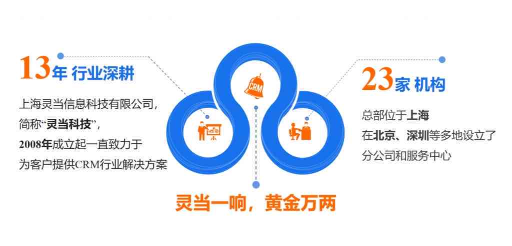 探秘灵创软件：功能特色与用户评价解析