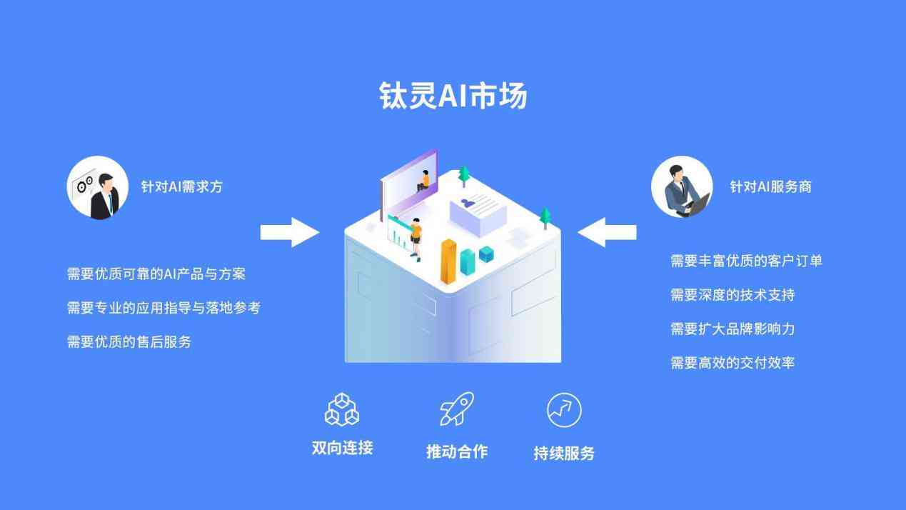 探秘灵创软件：功能特色与用户评价解析