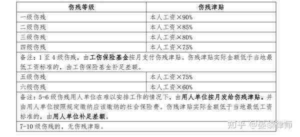 不认定工伤如何解决问题：处理方法、不认定条件、情形一览及起诉可能性分析