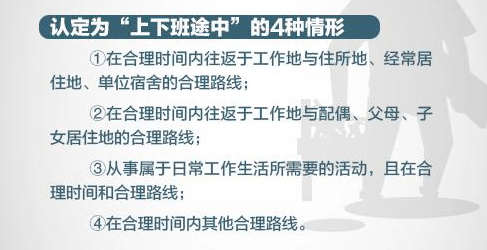 不认定工伤的4个条件：详述七种情形与相关条件概述