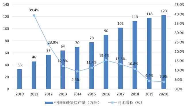 松鼠AI企业现状分析报告：市场地位、技术发展、竞争格局与未来展望