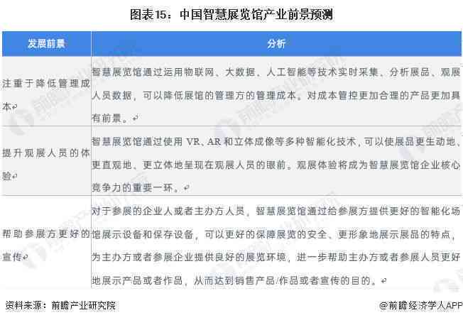 松鼠AI企业现状分析报告：市场地位、技术发展、竞争格局与未来展望