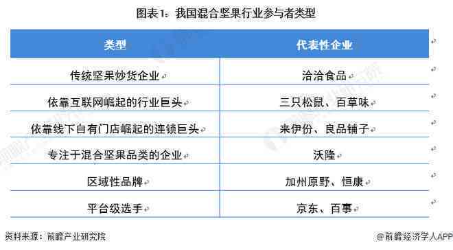 松鼠AI企业现状分析报告：市场地位、技术发展、竞争格局与未来展望