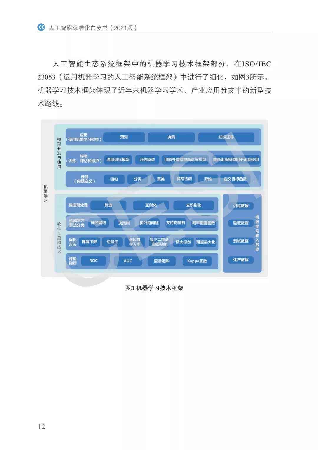 2021 AI 智能脚本编程与应用指南