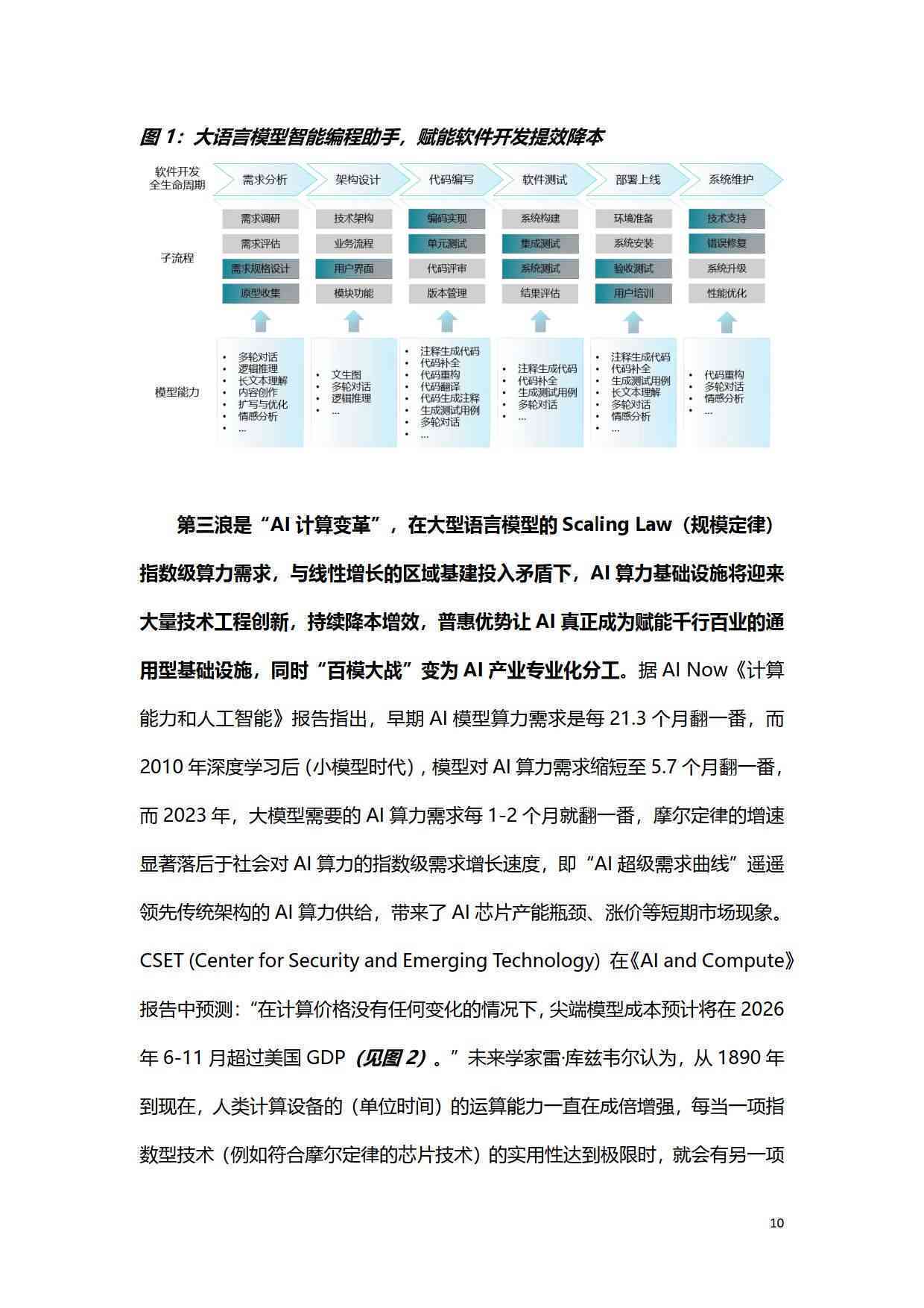 高AI研究报告全集：一键，涵与应用解析