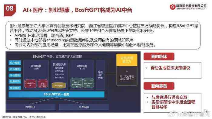 高AI研究报告全集：一键，涵与应用解析