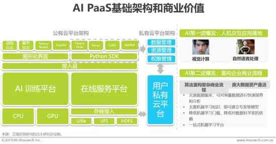 高最全ai报告网站是什么：一站式资源获取平台介绍