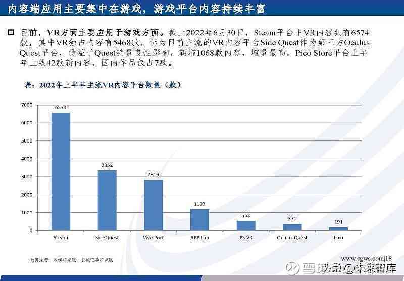 全面解读：高最新VR行业深度报告及市场前景展望