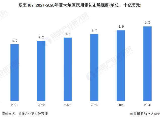 全面解读：高最新VR行业深度报告及市场前景展望