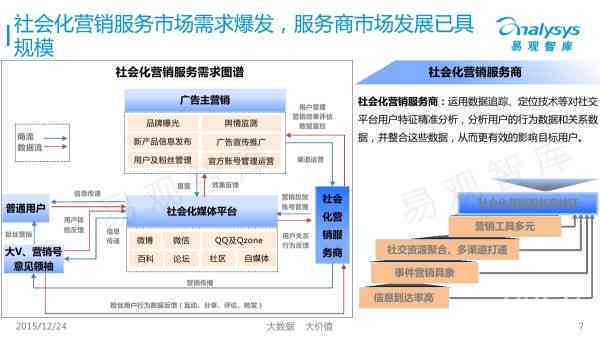基于AI技术的幼儿园社会环境分析与教育影响调研报告