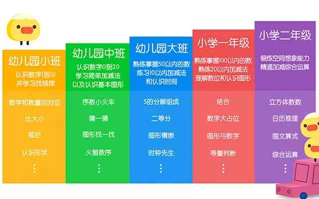 探索小发猫AI智能写作：高效解决写作难题、提升创作能力的一站式工具
