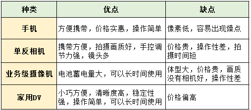 AI文档编辑指南：如何轻松修改内容与优化文档技巧