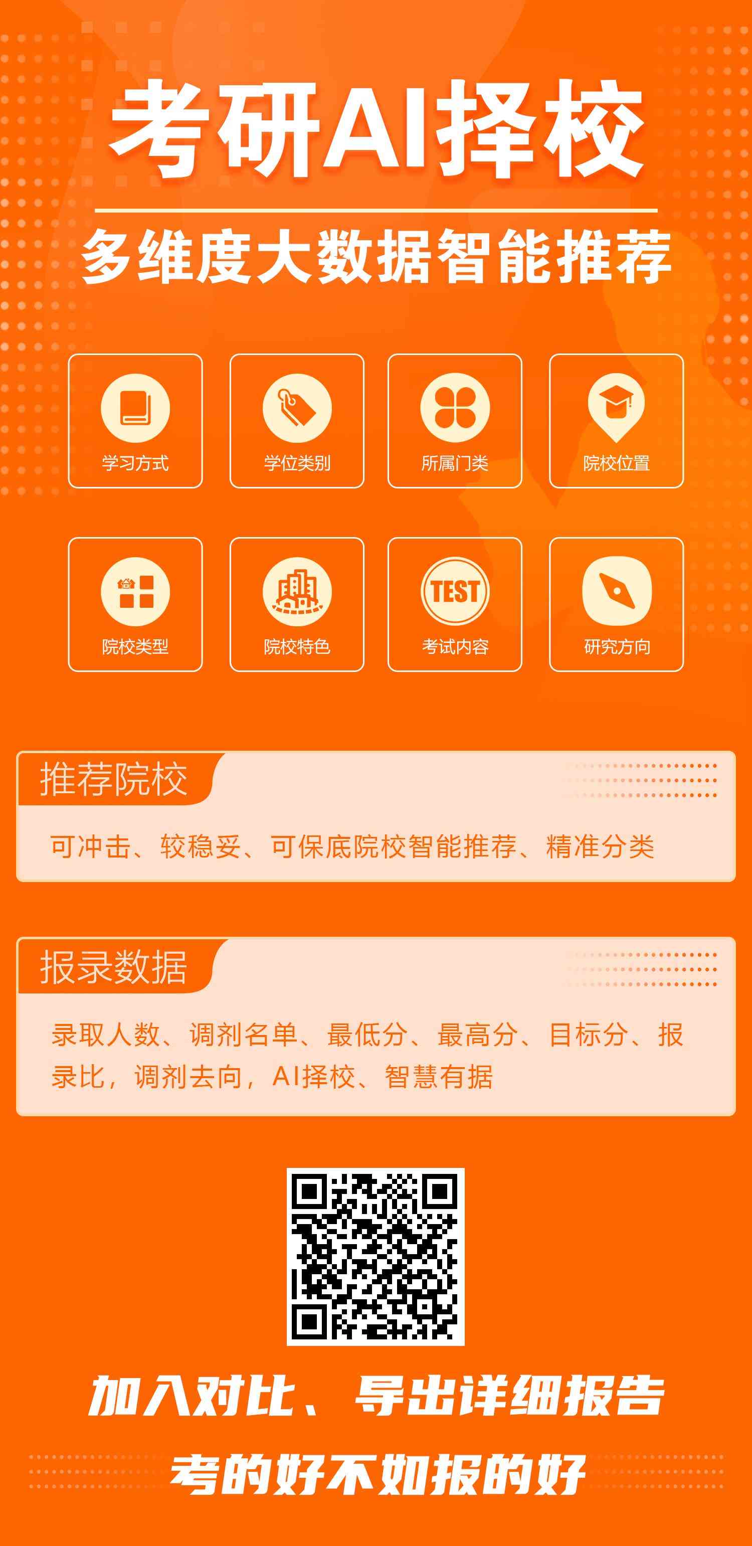 考研择校无忧：AI智能生成完整考研数据报告，会员专享即时定制服务