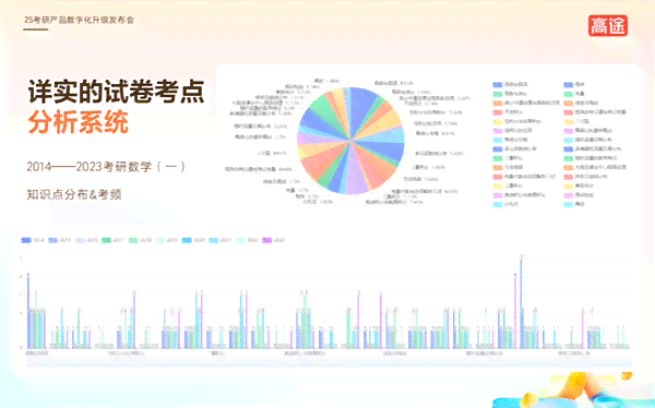 考研择校无忧：AI智能生成完整考研数据报告，会员专享即时定制服务