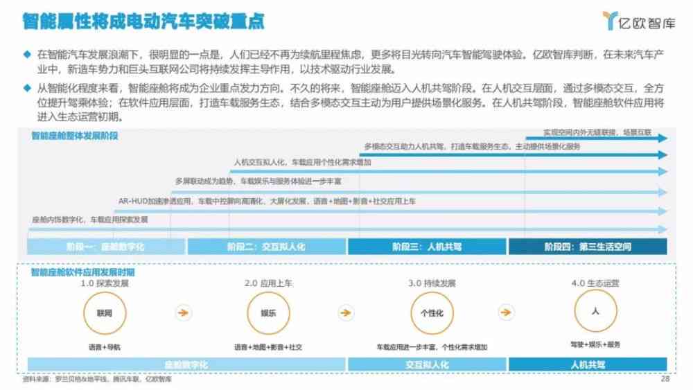 全方位盘点：2024年度最热门的文案生成及功能特色解析