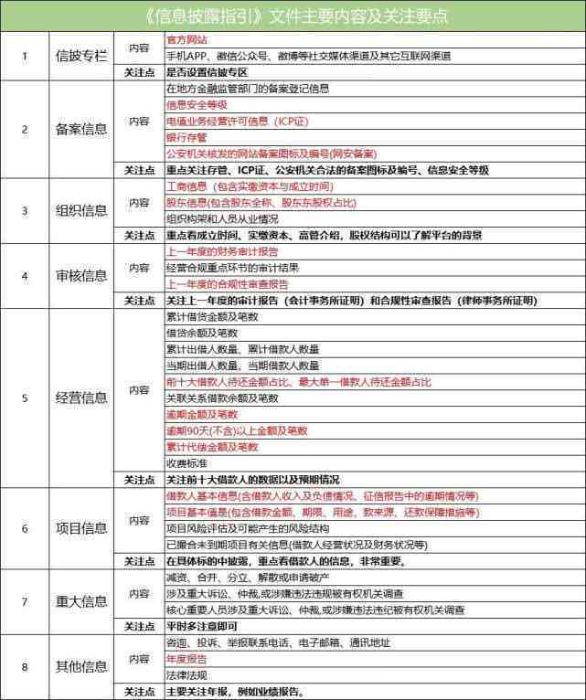 工伤认定排除的四大标准：不合工伤的四个关键条件