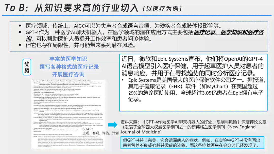 AI文章智能重写与二次生成：免费软件推荐及功能详解，全方位解决写作需求