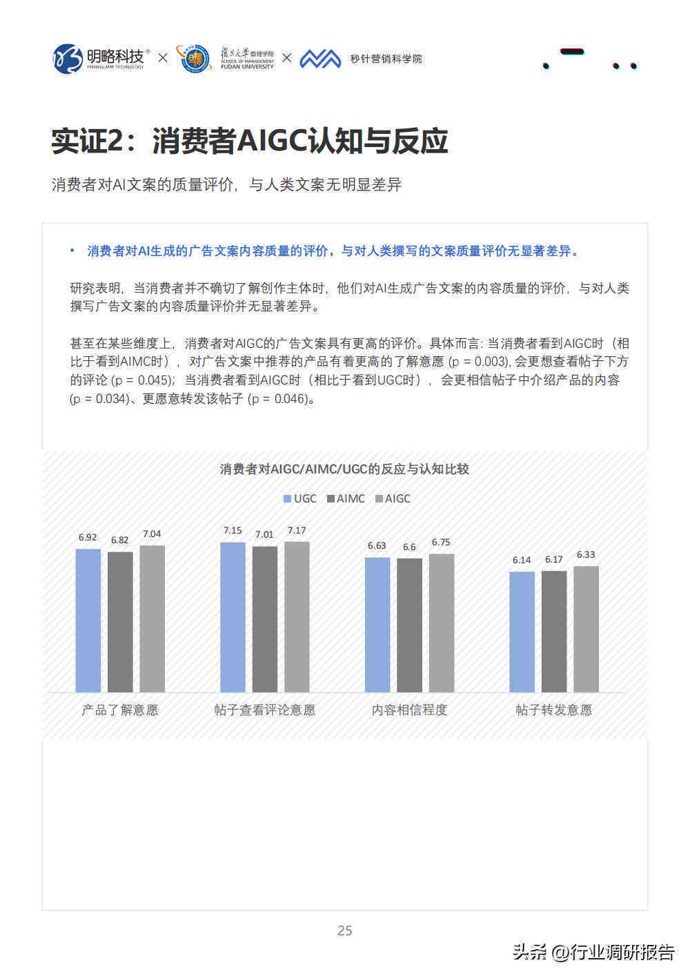 深度解析：2023年AI市场综合调研报告与行业发展趋势指南