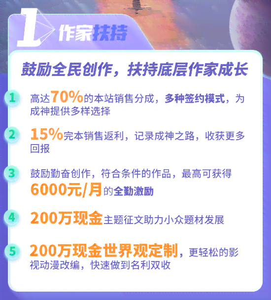 番茄的ai写作在哪用啊：番茄写作软件与平台评测及收入门槛解析