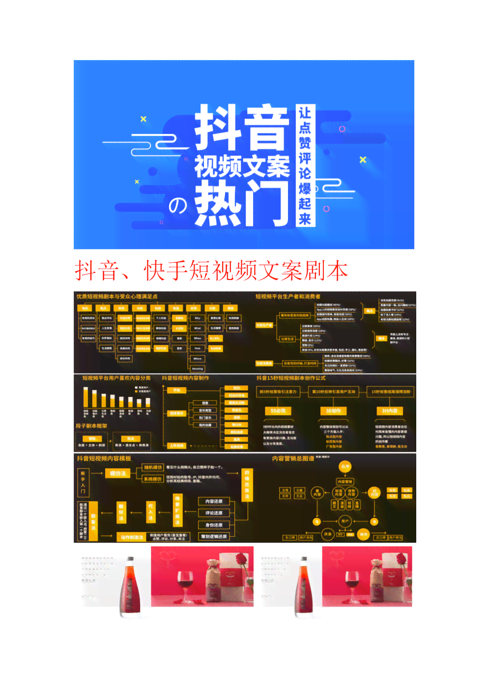 手把手教你制作抖音文案模板攻略