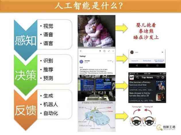 AI文案自动生成器：智能生成创意文案及排版，支持GitHub集成