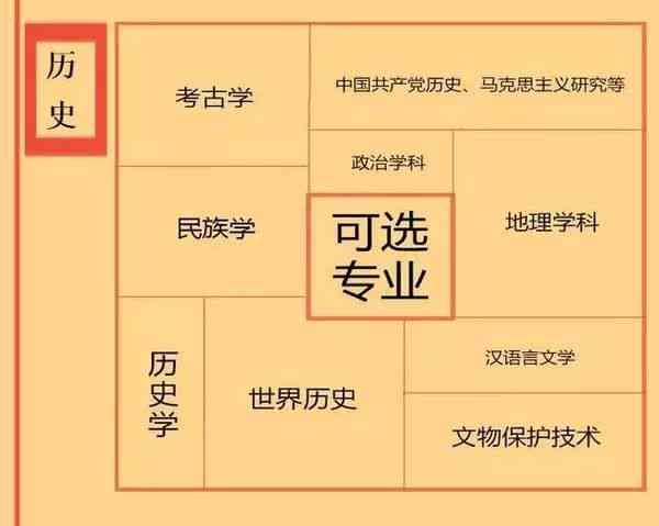 全面解读：哪些情况不被认定为工伤及应对策略