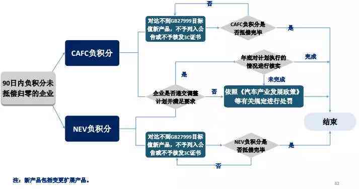 全面解读：哪些情况不被认定为工伤及应对策略