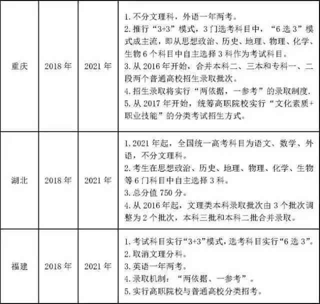 全面解读：哪些情况不被认定为工伤及应对策略