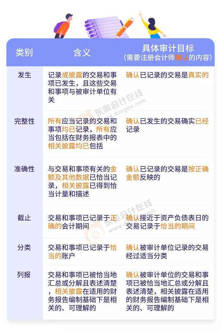 工伤认定中的常见排除情况及详细解析：全面了解不认定为工伤的多种情形