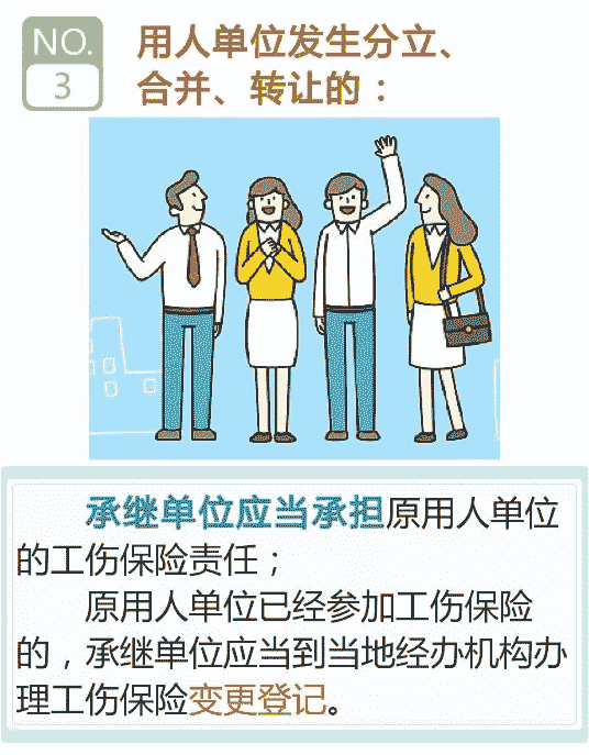 工伤手术费承担争议：工伤认定、赔偿与责任解析全攻略