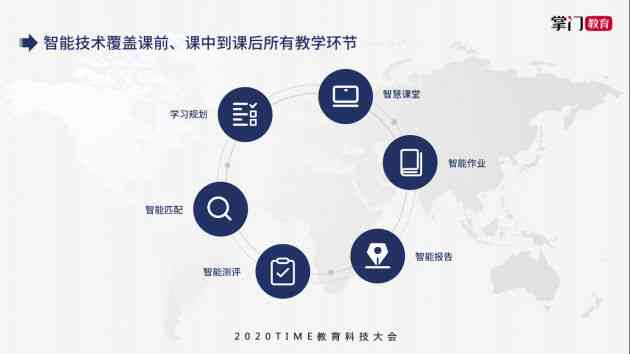 智能AI驱动的英语学情分析方案：精准教学与个性化学策略