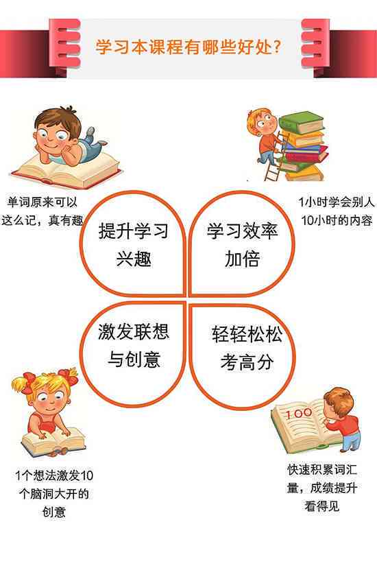 小学生英语学状况全面分析案例：诊断问题、制定策略与提升效果