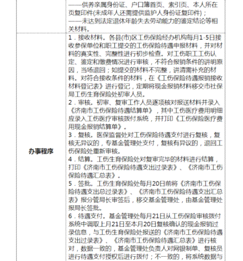 工伤死亡未认定情况下火化流程与法律指南：如何处理遗体及后续权益保障
