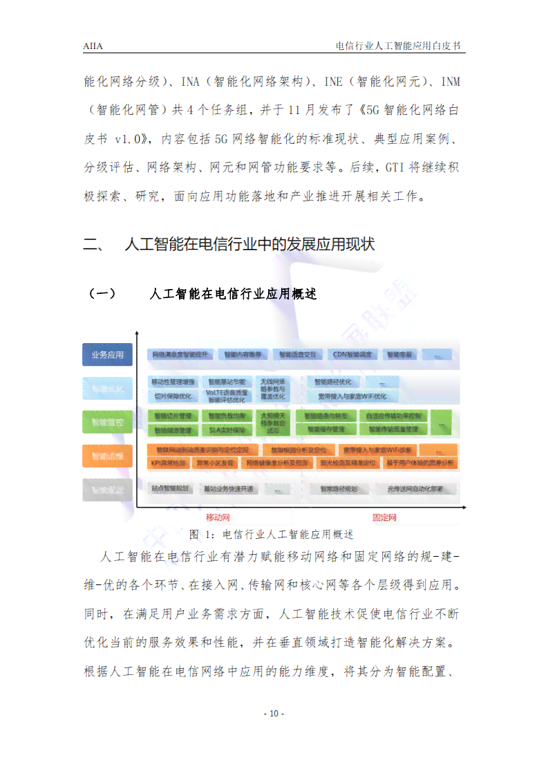 2021智能AI脚本编程与应用指南