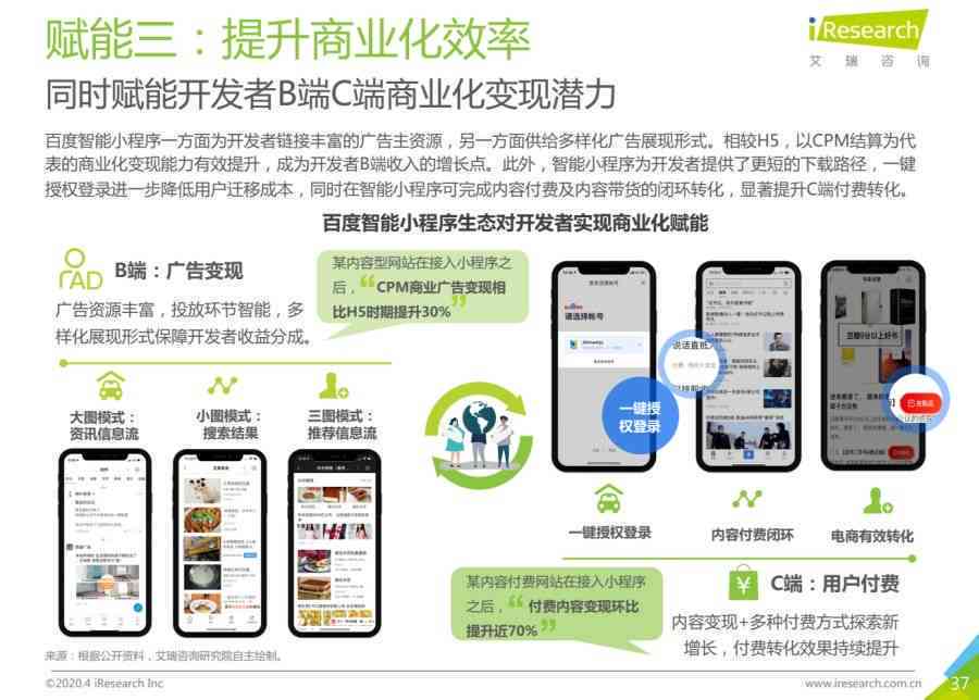 一站式智能小程序：阅读、创作、分享，满足您的所有需求