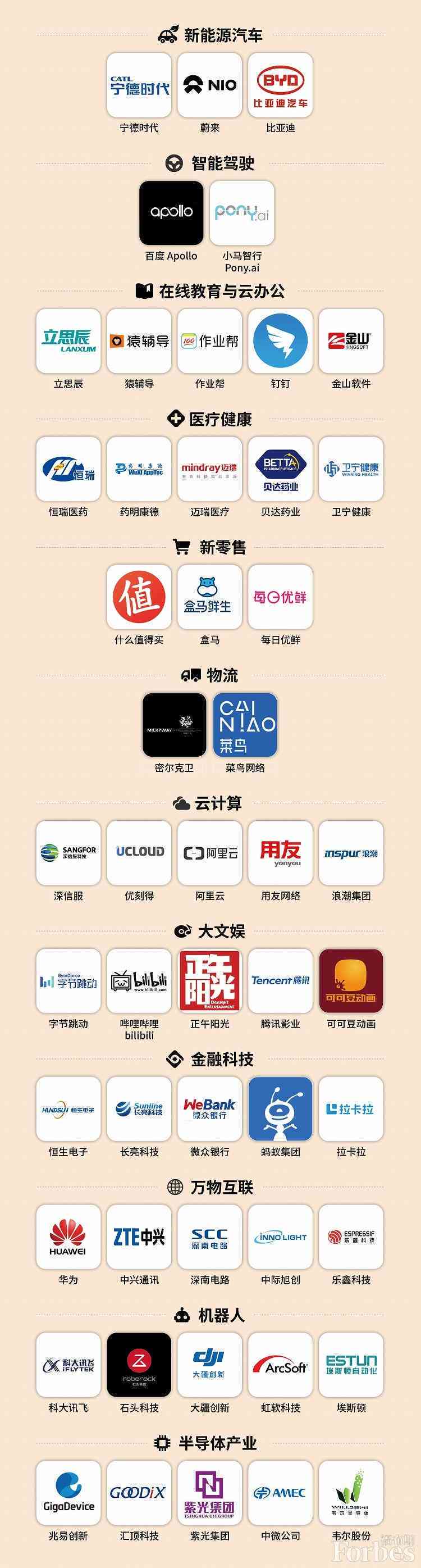 钉钉化学AI检测报告深度解读与要点分析
